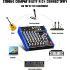 LW Essentials® Basic Mixer