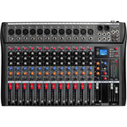 LW Essentials® Basic Mixer