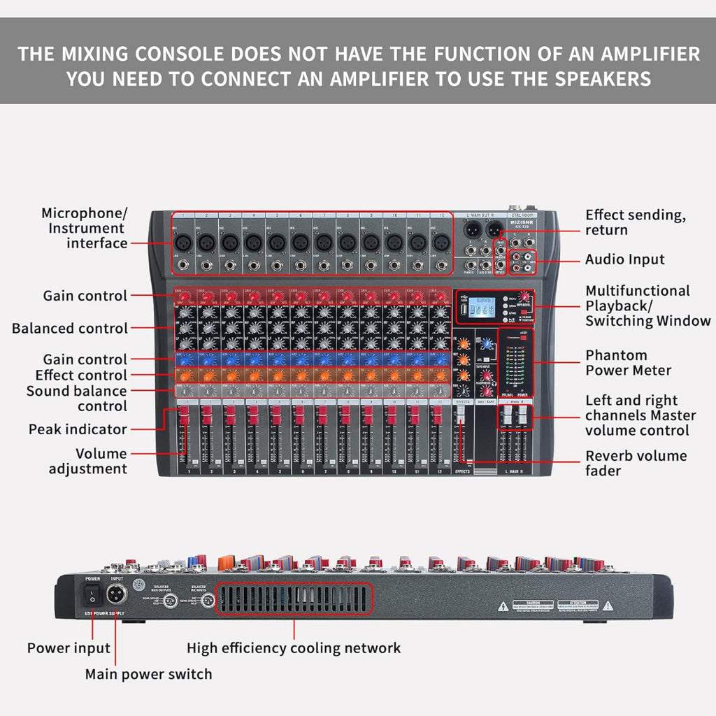 LW Essentials® Basic Mixer