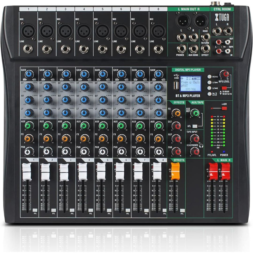 LW Essentials® Basic Mixer