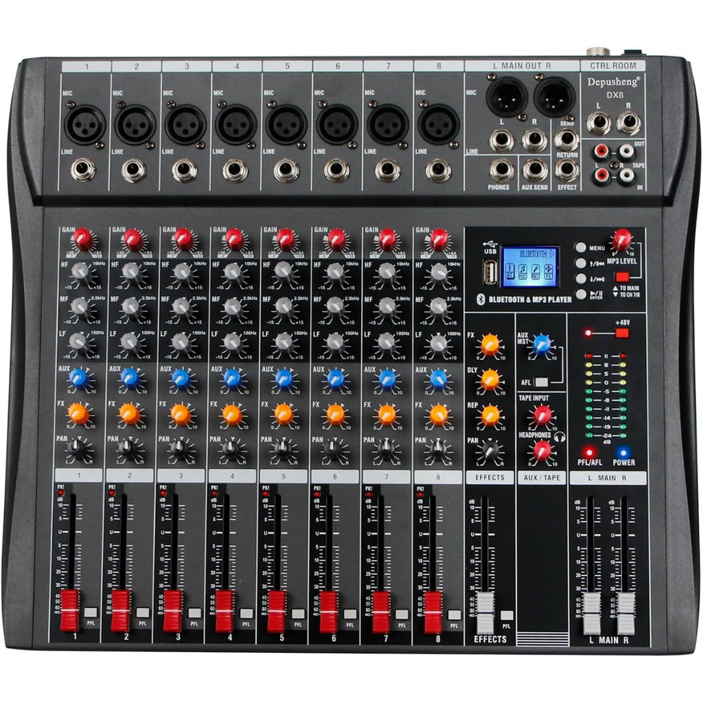 LW Essentials® Basic Mixer