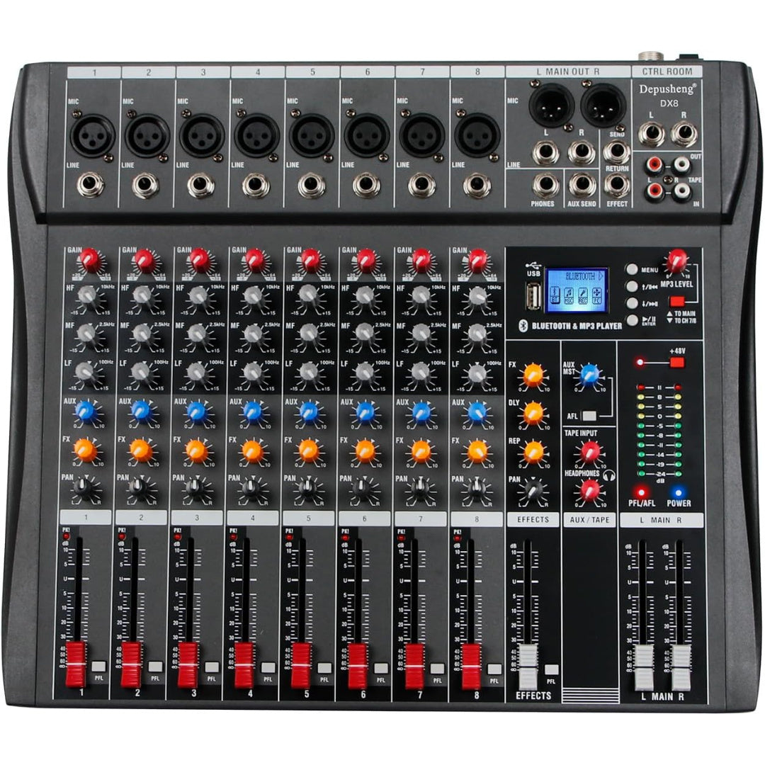 LW Essentials® Basic Mixer