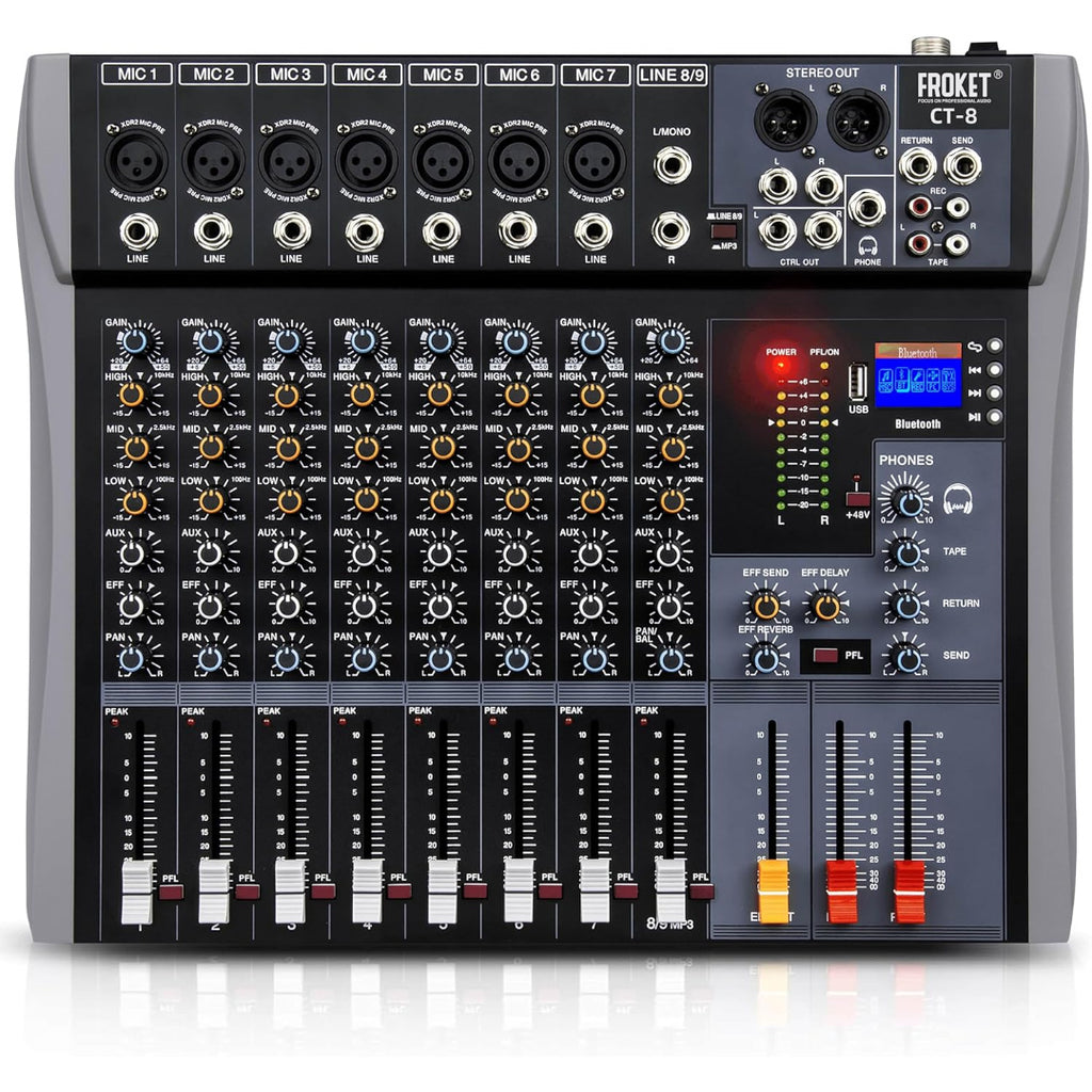 LW Essentials® Premium Mixer