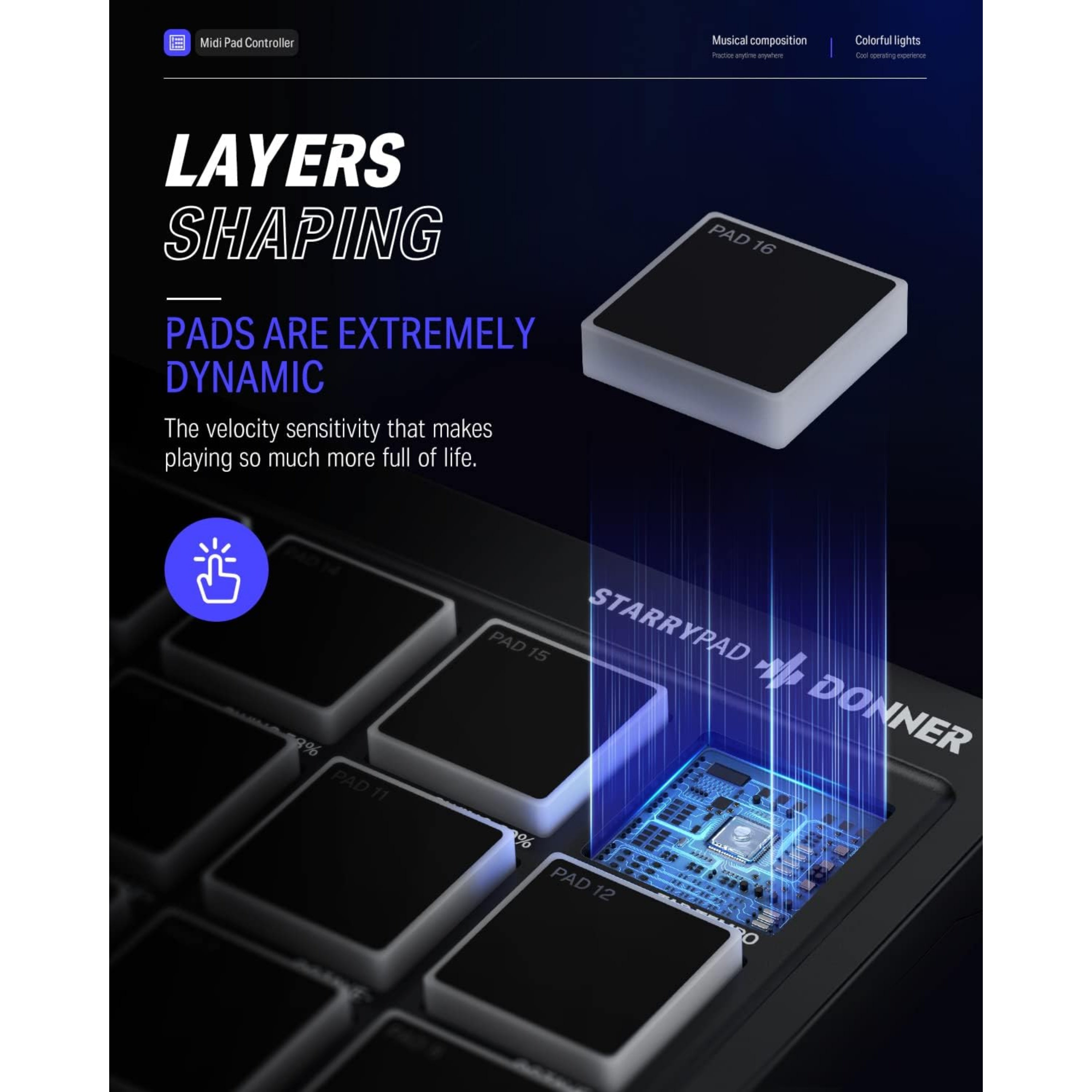 LW Essentials® Basic Drum Machine/ Sound Module